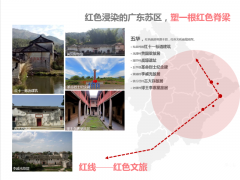 苏区红色旅游—深圳市锦华集团董事长陈思贤双十宣言